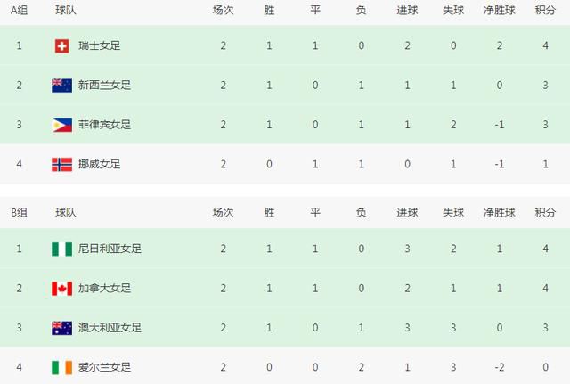 国产女人爽到高潮a毛片
