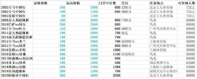 脱衣亲吻