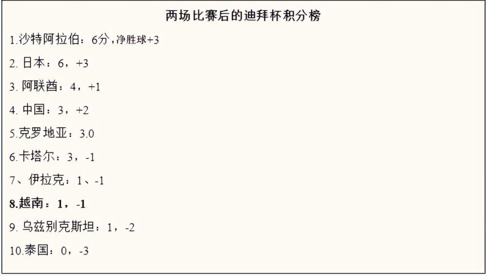 东北往事郭燕是实战吗