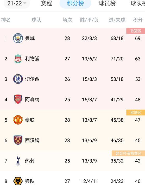 泰国同性男男做爰